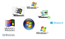 Khoá học làm chủ Windows XP – Win 7 – Win 8 - Win 10