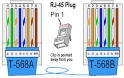 Cách Bấm Đầu Dây Cáp RJ45 Để Nối Mạng Cho Máy Tính