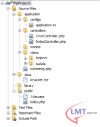 Cài đặt và cấu hình Zend Framework trên Netbeans 7.0.1