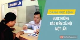 Danh mục bệnh được hưởng bảo hiểm xã hội một lần