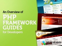 Giới thiệu: PHP Framework là gì?