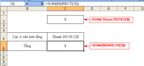 Hàm Indirect