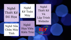 Học nghề online chuyên nghiệp