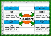 Hướng dẫn sử dụng hàm LEFT, MID, RIGHT trong Excel