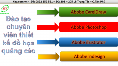 Nội dung chi tiết đào tạo chuyên viên thiết kế đồ họa quảng cáo