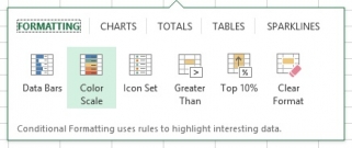 Tính năng mới của Excel 2013