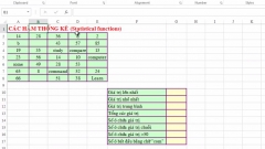 Bài tập Excel: Các hàm thống kê