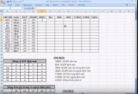 Bài tập Excel: Tính toán đơn giản