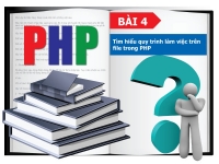 PHP cơ bản - Bài 4: Tìm hiểu cách làm việc trên file trong PHP