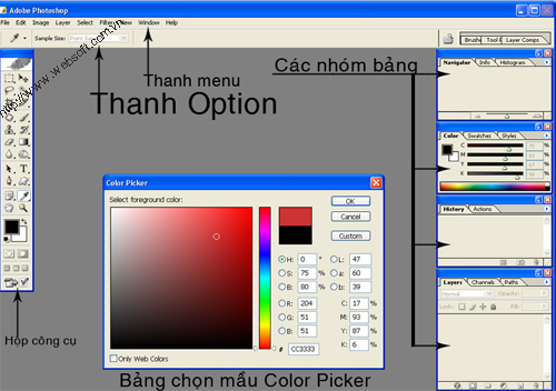 cac lenh co ban trong photoshop